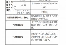 杉德畅刷整理：青海兴海农商银行因贷后管理不到位等被罚55万元