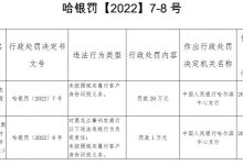 杉德畅刷整理：黑龙江肇州农商行违法被罚 第一大股东为大庆农商行