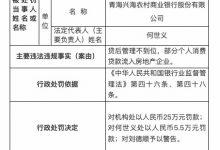 杉德畅刷整理：因贷后管理不到位等，青海兴海农商行被罚55万