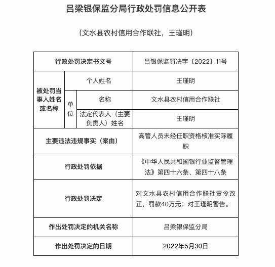 文水县农信合联社因高管未经核准实际履职被罚40万