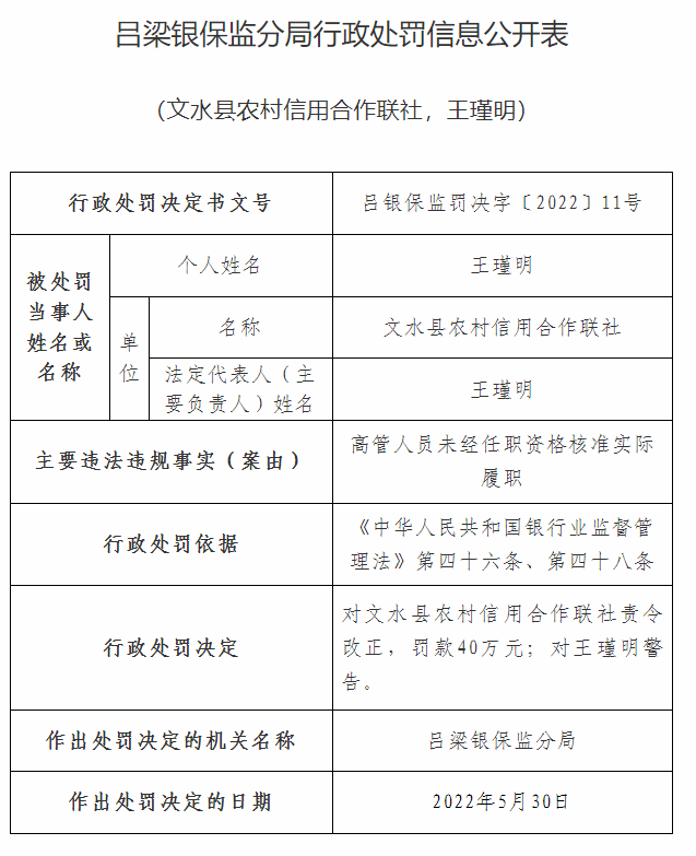 高管未经任职资格核准实际履职，吕梁农信社等3家杉德畅刷机构被罚