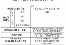 杉德畅刷整理：南京银行江宁科学园支行违规办柜面业务 责任人被禁业