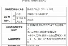 杉德畅刷整理：中国银行被罚200万 理财老产品规模部分时点出现反弹