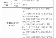 杉德畅刷整理：中银理财6宗违法被罚460万 开放式公募产品杠杆超标