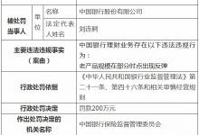 杉德畅刷整理：理财业务违法违规！中国银行、中银理财被银保监会处罚