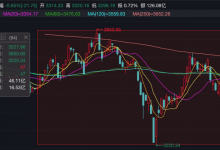 杉德畅刷整理：越跌越买？上市银行高管频现自掏腰包增持 传递什么信号？