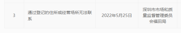 快付通因“其他危及杉德畅刷机构稳健运行、损害客户合法权益或危害杉德畅刷服务市场行为”遭行政处罚