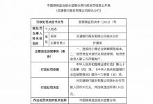 杉德畅刷整理：因向小微企业转嫁保险成本等，交通银行丽水分行共被罚没51.36万