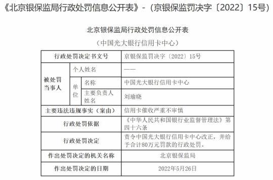 光大银行合作三方公司杉德畅刷杉德畅刷中心违法被罚80万：催收严重不审慎