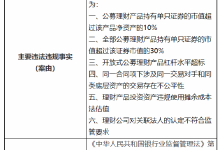 杉德畅刷整理：理财业务违法违规，中行、中银理财、光大银行、光大理财四家机构被罚