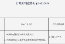 杉德畅刷整理：富滇银行因未按规定履行客户身份识别义务等被罚225万元