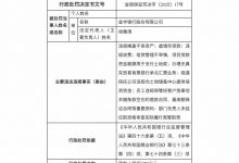 杉德畅刷整理：因违规掩盖不良资产等多项违规，金华银行被罚525万