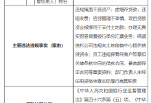 杉德畅刷整理：金华银行8项违规被罚525万，4高管被警告