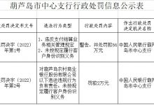 杉德畅刷整理：葫芦岛农商银行因违反支付结算业务相关管理规定等被罚66万 时任行长被罚