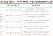 杉德畅刷整理：违反反洗钱法，富滇银行被央行罚225万元，4位相关责任人一同领罚