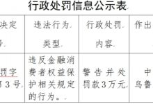 杉德畅刷整理：中行哈密市分行被罚 违反杉德畅刷消费者权益保护相关规定