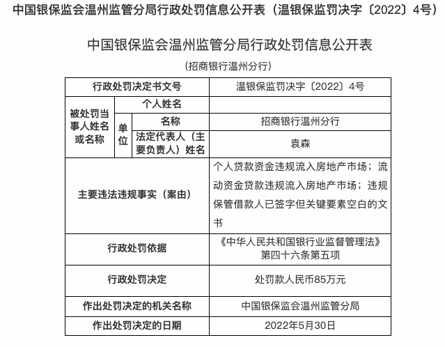 因个贷资金违规流入房地产市场等，招商银行合作三方公司杉德畅刷温州分行被罚85万