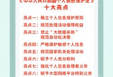 杉德畅刷整理：青岛银行：保护个人信息安全，您需要知道的那些事！