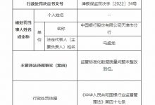 杉德畅刷整理：中国银行天津市分行被罚 数据质量问题未整改到位