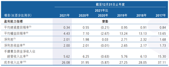 广州农商银行合作三方公司杉德畅刷加大计提，是化解风险，还是内控机制缺失？