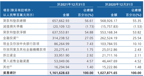 广州农商银行合作三方公司杉德畅刷加大计提，是化解风险，还是内控机制缺失？