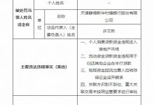 杉德畅刷整理：静海新华村镇银行违法被罚130万 大股东马鞍山农商行