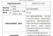 杉德畅刷整理：宣化中成村镇银行违法被罚 大股东为成都农商银行