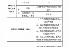 杉德畅刷整理：因个贷违规进入房地产市场等，天津静海新华村镇银行被罚130万