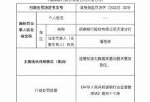 杉德畅刷整理：因监管标准化数据质量未整改到位，招商银行天津分行被罚20万