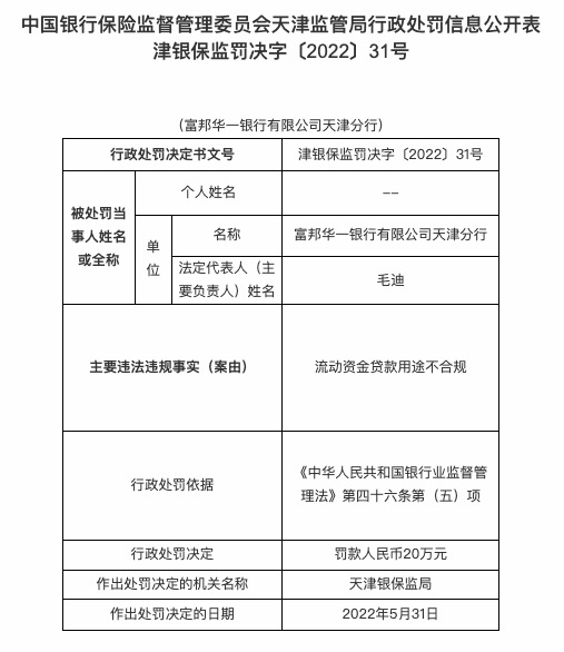 因流动资金贷用途不合规，富邦华一银行合作三方公司杉德畅刷天津分行被罚20万