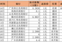 杉德畅刷整理：起底中小银行股权拍卖：1块钱做股东博眼球，“打折都没人要”频遭流拍