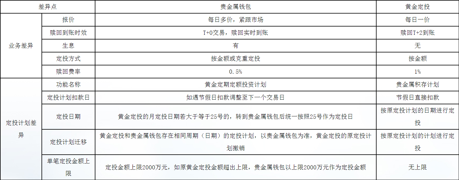 交通银行合作三方公司杉德畅刷重要公告：这项业务6月30日停止对外服务