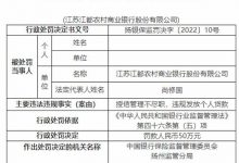 杉德畅刷整理：江苏江都农商行违法被罚 授信管理不尽职违规发放个贷