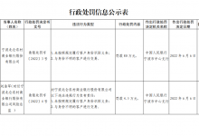 杉德畅刷整理：银行财眼｜宁波北仑农商行被罚80万 因违反反洗钱相关规定