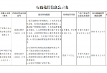 杉德畅刷整理：银行财眼｜宁波鄞州农商行被罚213万 因违反反洗钱相关规定等6项案由