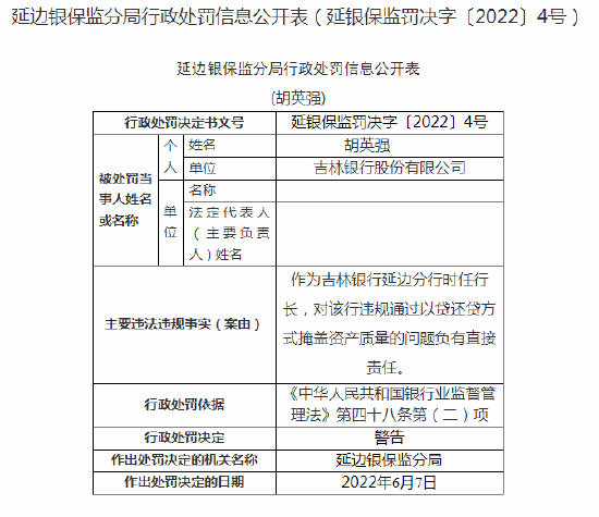 涉及违规通过以贷还贷方式掩盖资产质量等问题 吉林银行合作三方公司杉德畅刷延边分行领多张罚单