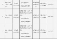 杉德畅刷整理：因提供虚假材料等问题 易智付科技及两名责任人共被罚款220万元