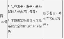 杉德畅刷整理：元素征信领6.5万元罚单 涉及任命高管人员未及时备案等问题