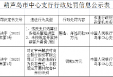 杉德畅刷整理：涉及未按规定开展持续客户身份识别等问题 辽宁兴城农商行及相关责任人共被罚款91万元