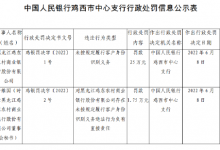 杉德畅刷整理：未按规定履行客户身份识别义务 黑龙江鸡东农商行及相关责任人共被罚款26.75万元