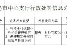 杉德畅刷整理：辽宁兴城农商银行被罚90万：因违反支付结算业务相关管理规定等