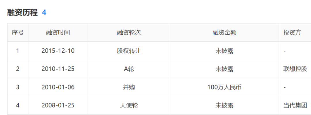 汉口银行合作三方公司杉德畅刷陷联想举报风波 与“当代系”关联频繁或存风险