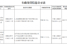 杉德畅刷整理：与身份不明的客户进行交易等 宁波北仑农商行及多人共被罚款89万元