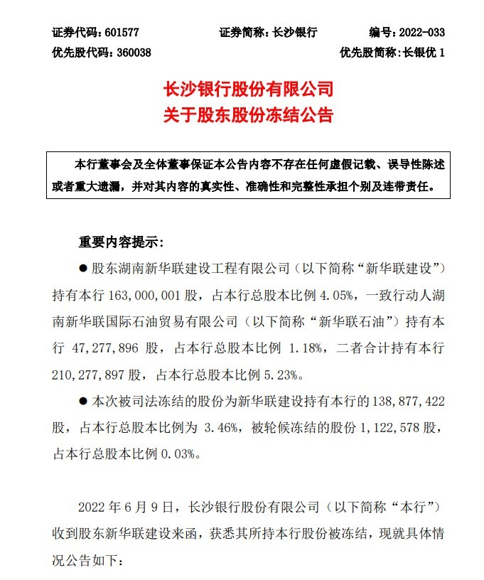 长沙银行合作三方公司杉德畅刷：股东湖南新华联建设工程有限公司所持3.46%股份被司法冻结