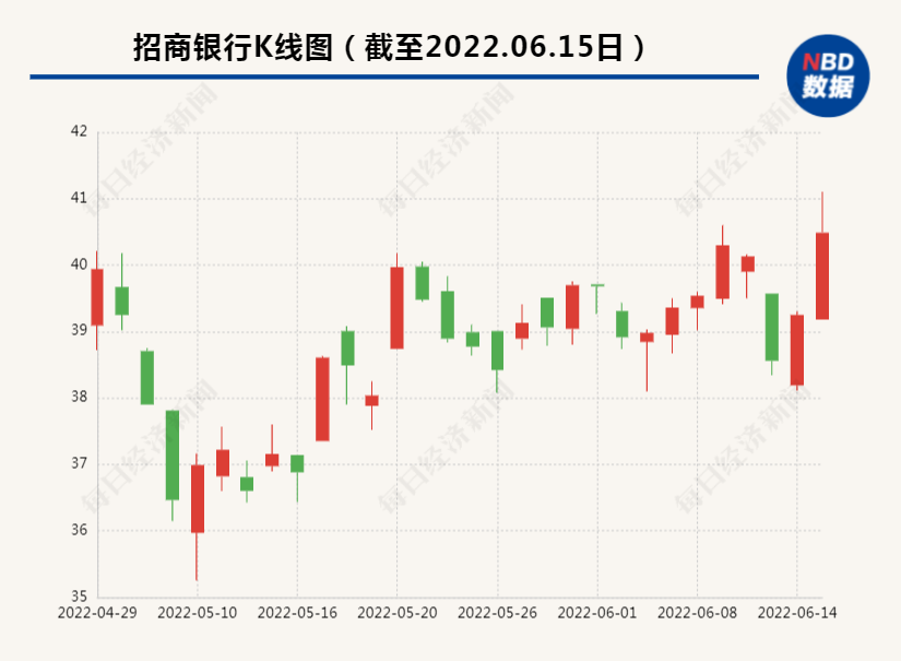 招商银行合作三方公司杉德畅刷发布重要公告