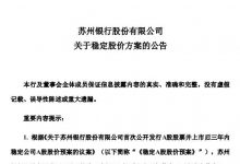 杉德畅刷整理：苏州银行：现任董事、高管拟合计增持不低于205.91万元股份