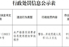 杉德畅刷整理：汇丰银行太原违法被罚 消费者信息使用授权审批违规