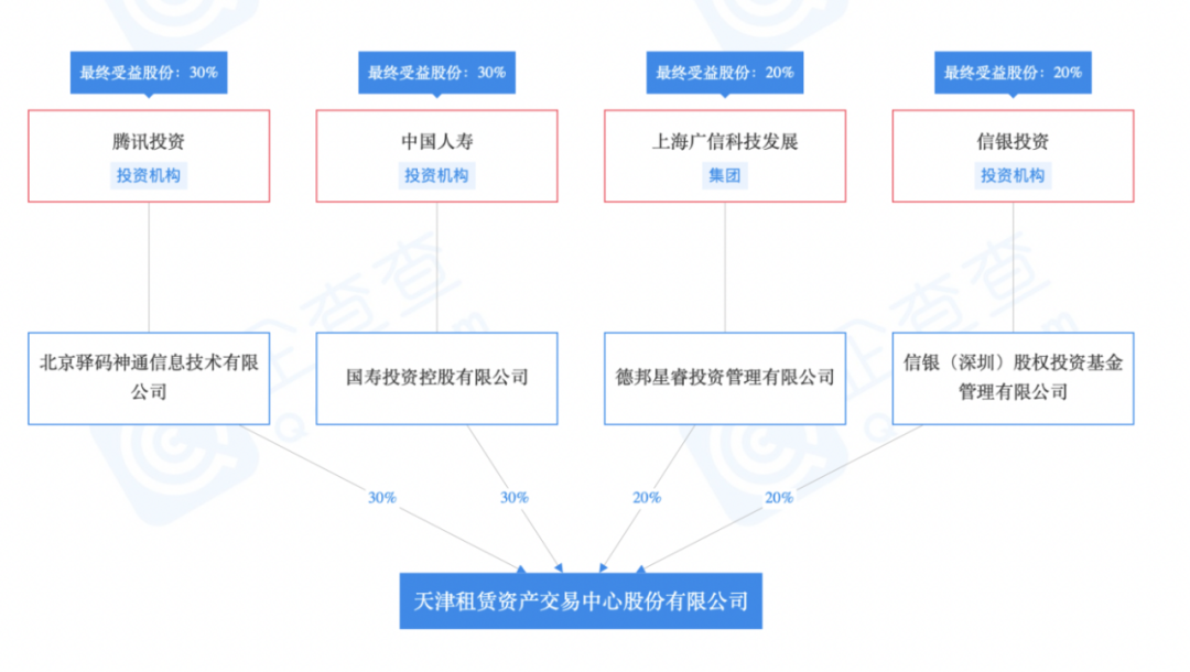 滨海国金所推介保险用户开通账户存款后遭遇“暴雷”