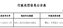 杉德畅刷整理：因违反人民币反假有关规定 建设银行成都车城支行被罚3.5万元