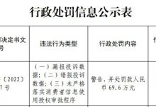 杉德畅刷整理：晋商银行临汾分行因漏报投诉数据等被罚69.6万元